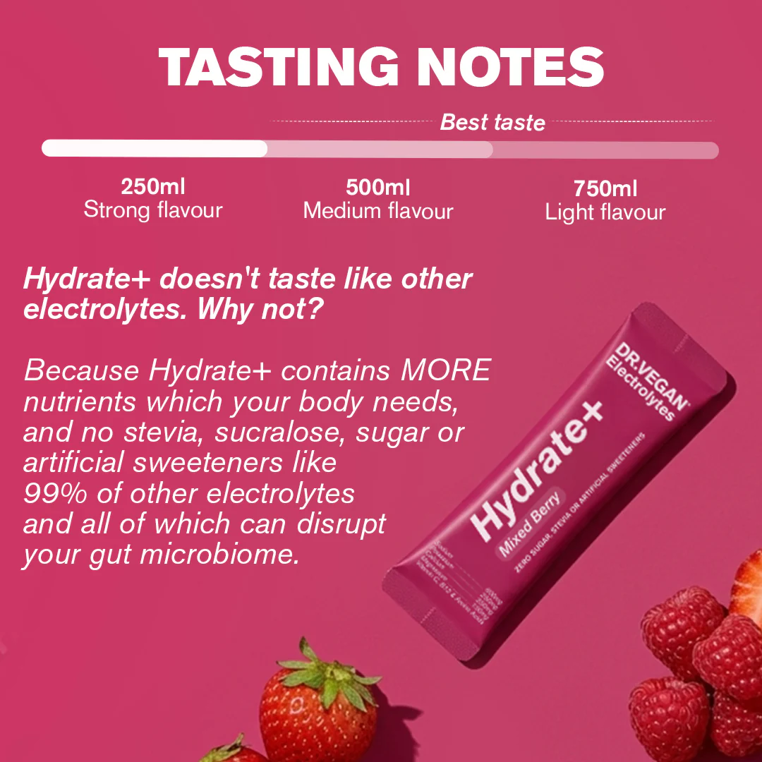 Hydrate+ Lemon Berry Duo - Image 5